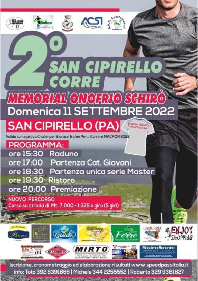 SAN CIPIRELLO CORRE BIORACE CHALLENGER 22